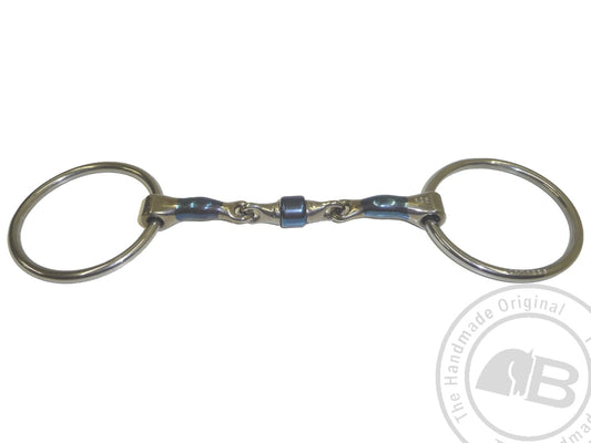 Loose ring, Elliptical roller