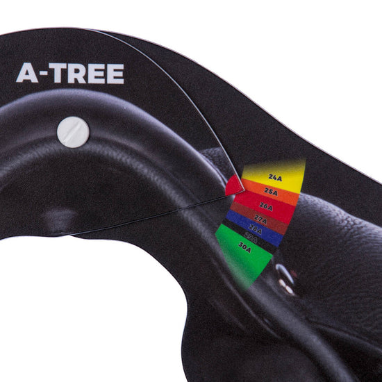 Gullet indicator detail