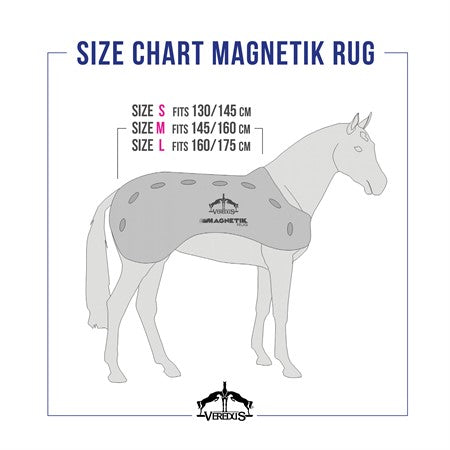 Magnettäcke